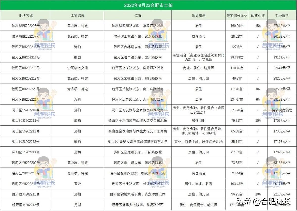 丹东东港地区最新热门个人职位招募汇总