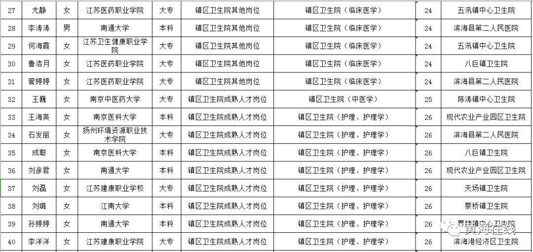 潍坊滨海招聘盛宴，新机遇等你绽放光彩