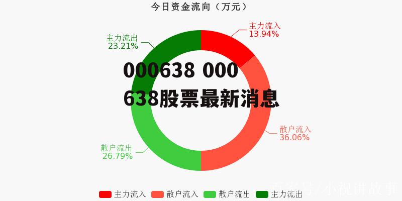 2025年1月 第544页