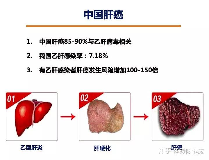 中国多囊肾患者福音：最新进展喜讯连连