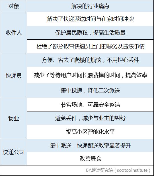 昌乐英才汇聚，职途新篇启航——最新职位速递