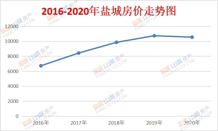 2025年1月 第421页