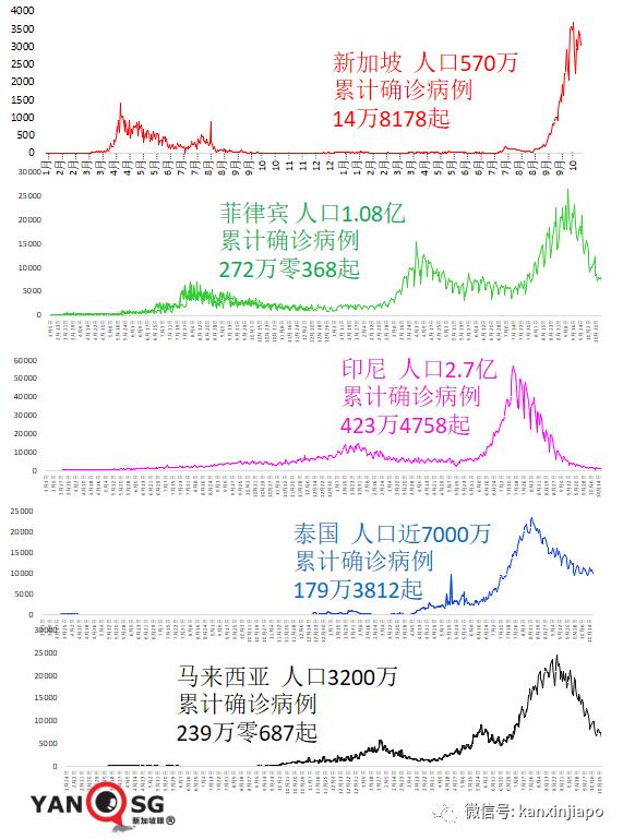 全球抗疫新进展，携手共迎健康曙光