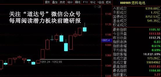 “2019年废铁市场活力再现，价格行情看涨新篇章”