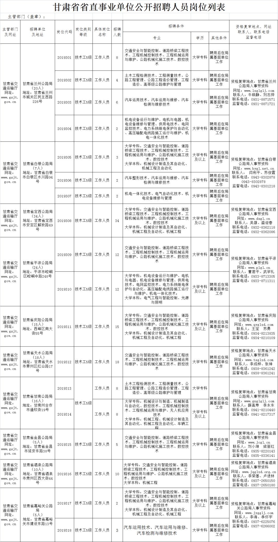 甘肃求职乐章，精彩职位新篇待续