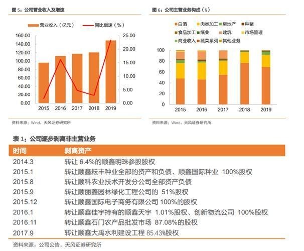 中海安鑫保本净值稳步攀升，财富增值可期