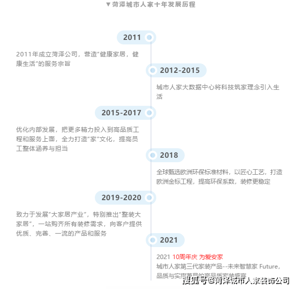 荣耀绽放！全球企业巅峰榜全新揭晓