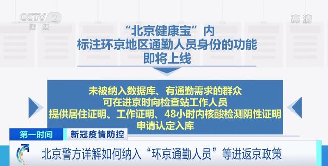 “北京进京返京最新政策解读”