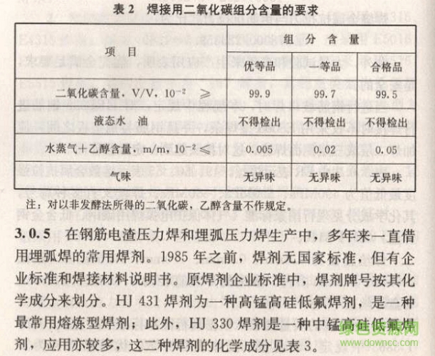 钢筋焊接及验收规程最新