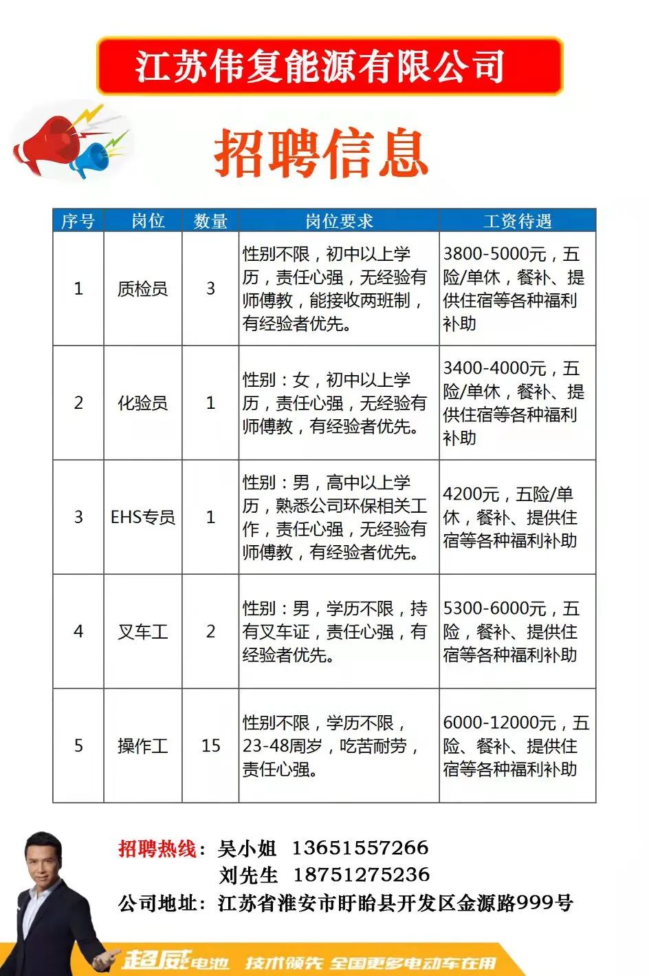 睢宁星星集团招聘信息发布