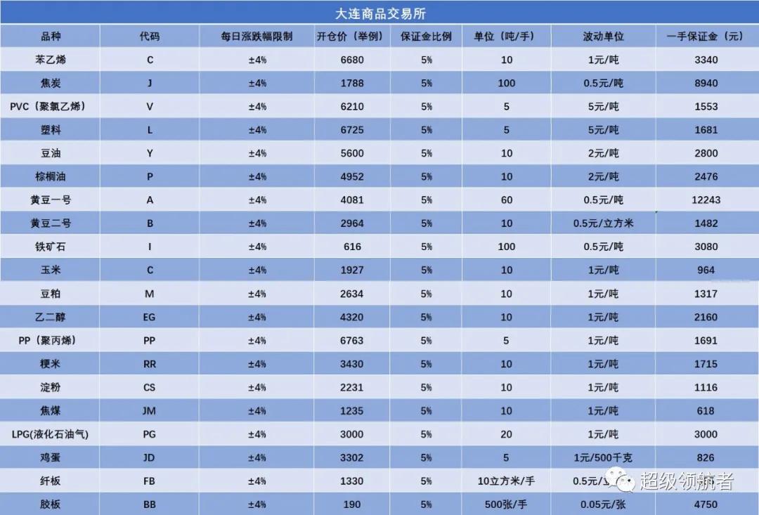 连绵的狂想症