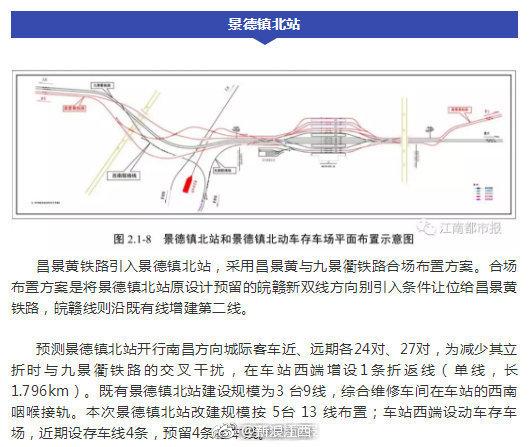 昌景黄高铁最新进展公布