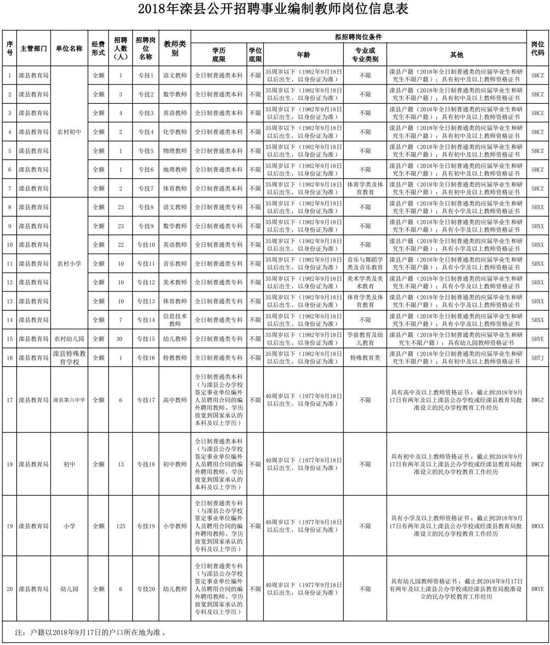 风拂难散你我情