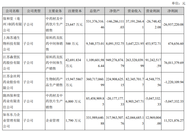 精华制药最新资讯发布