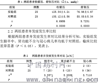 高血压最新分类规范