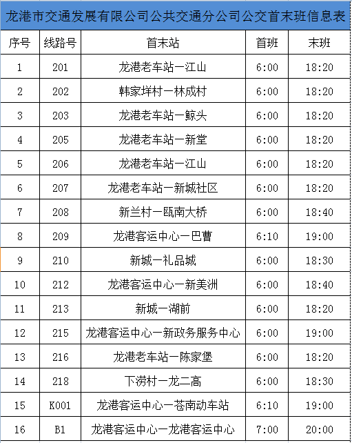 龙港快线最新运行时刻一览