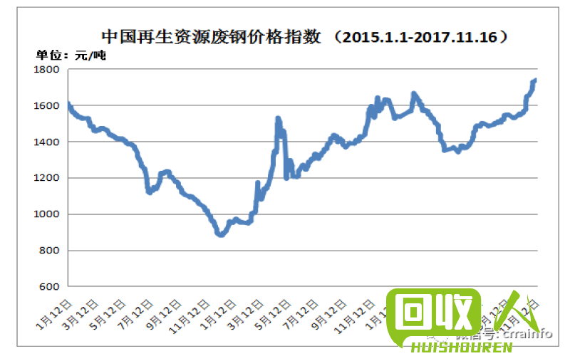 国内时事 第72页