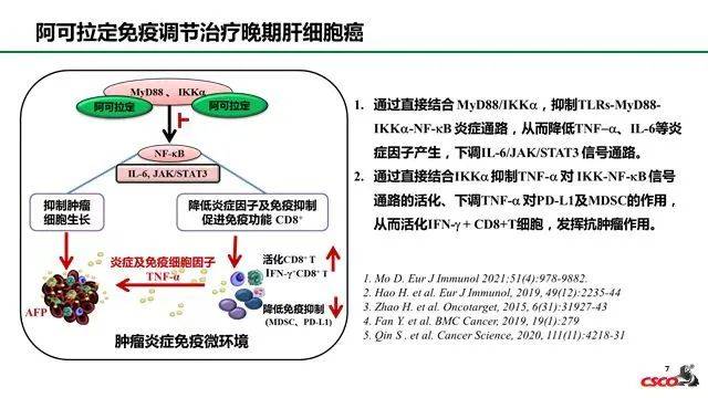 阿可拉定研究新动态