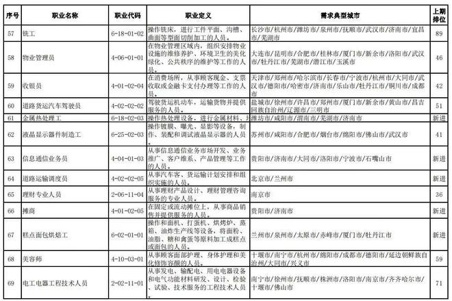 梧州最新人事调整公告