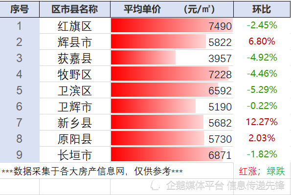 独领风骚的非凡气质