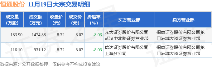 秋日柠檬摇椅