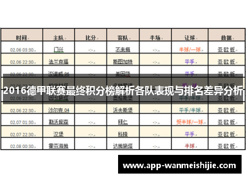 德乙最新赛果与积分排行榜