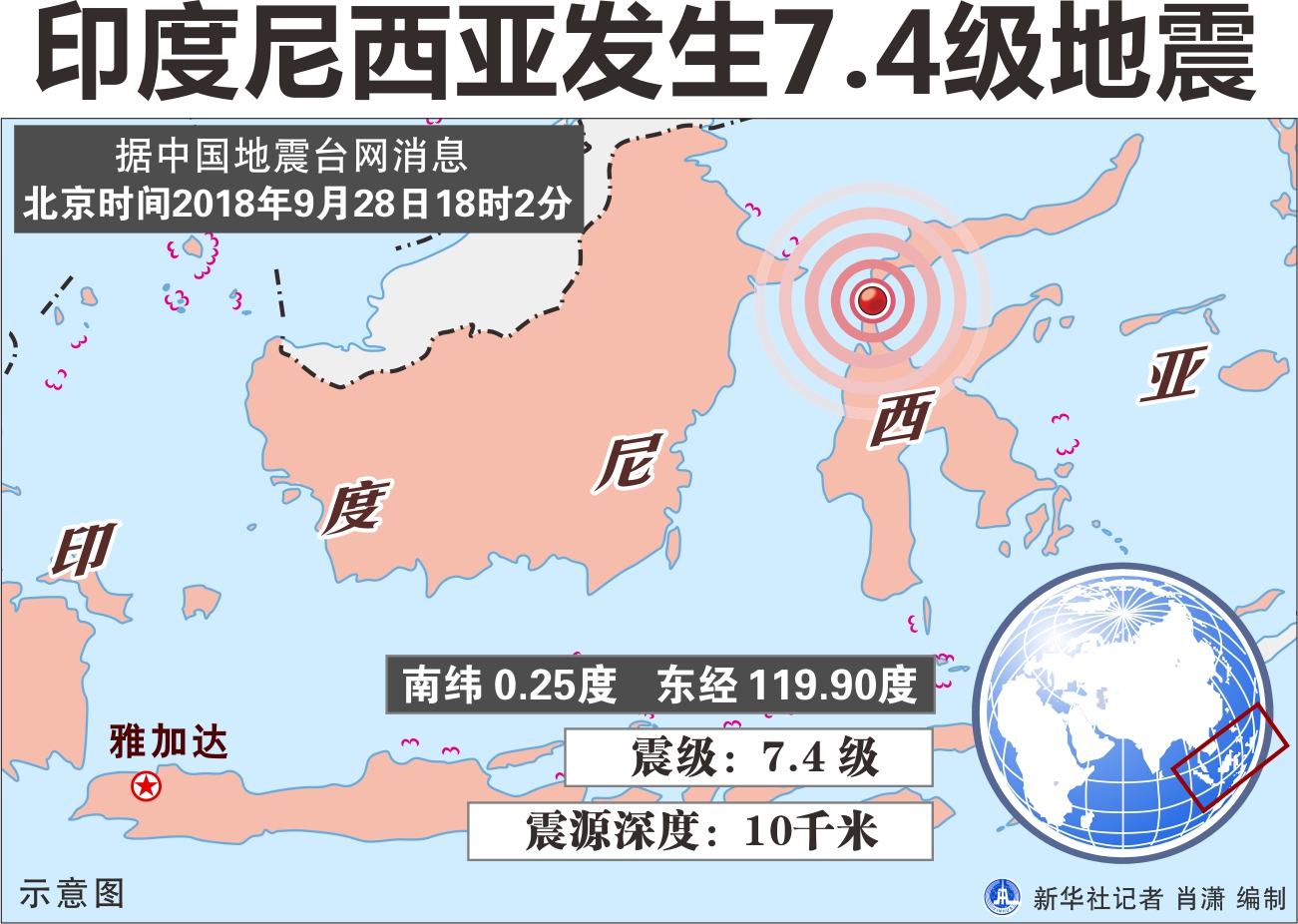 印尼今日地震最新动态