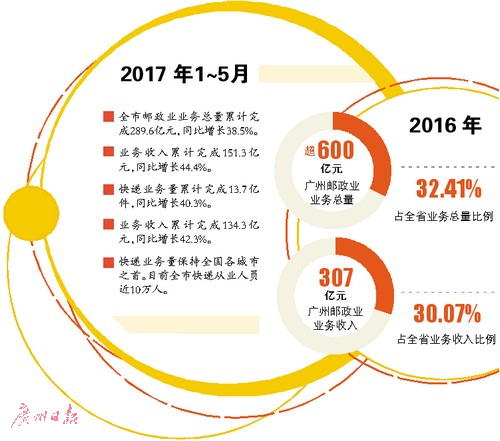 2025年1月 第188页