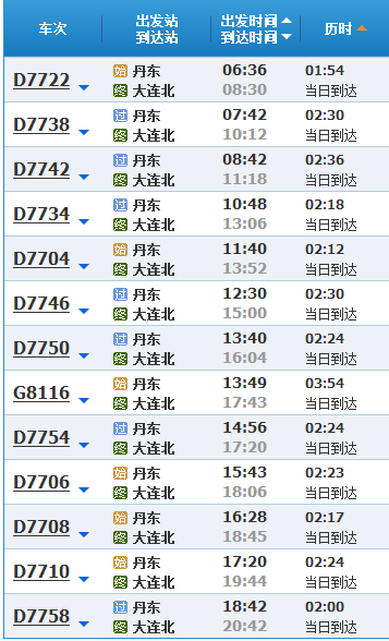 最新发布：盘锦铁路时刻表