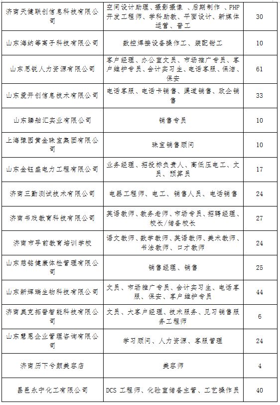 “逆袭成功，击败对手退场”