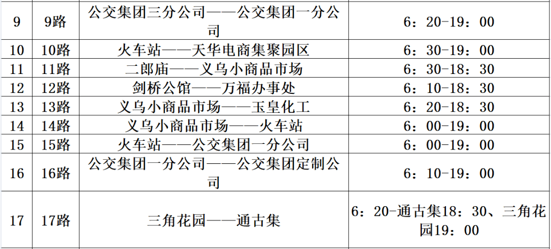 社会民生 第53页