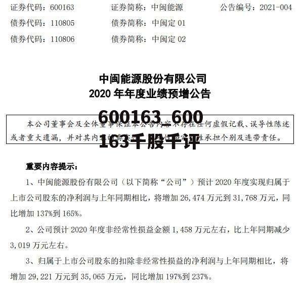 600010最新资讯速递