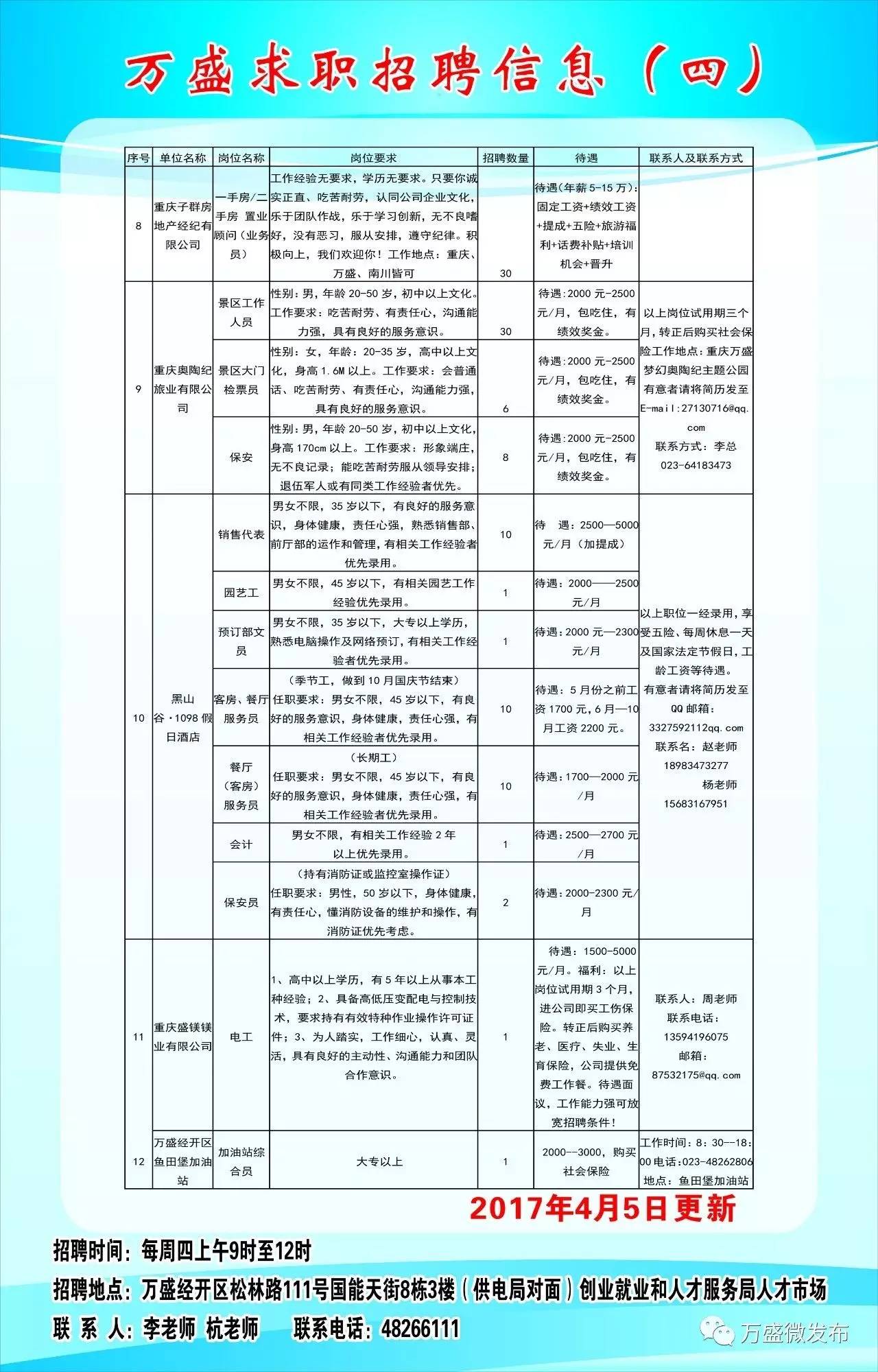 天等县最新职位招募公告