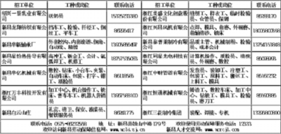 政策解读 第42页