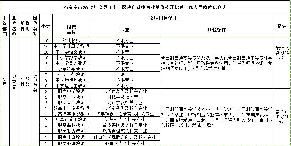 赵县资讯速递：最新动态盘点