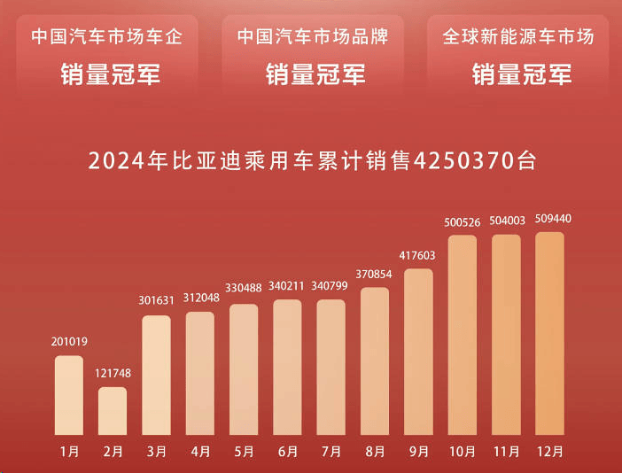 2025年北京BJ20车型销量排行榜出炉，市场热度盘点！