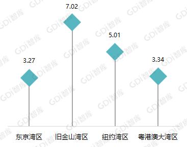 协兴园区内高校动态速览：最新发展态势全解析