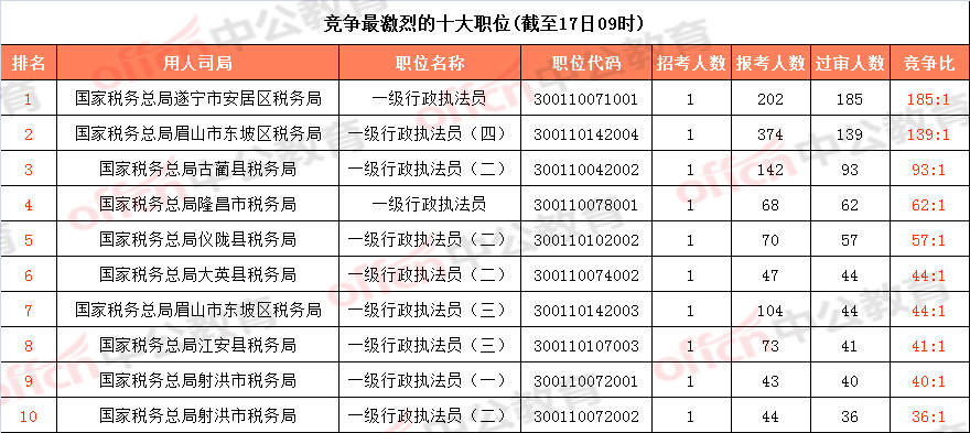 2025年1月 第117页