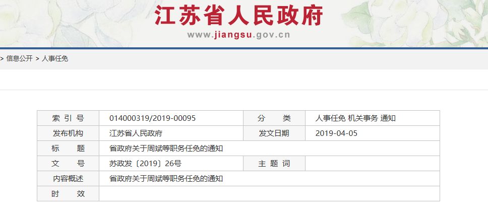 青岛最新人事变动全记录：权威发布最新任免信息汇总