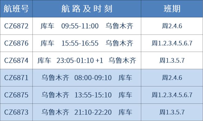 首都航空最新动态揭晓，精彩资讯速览！