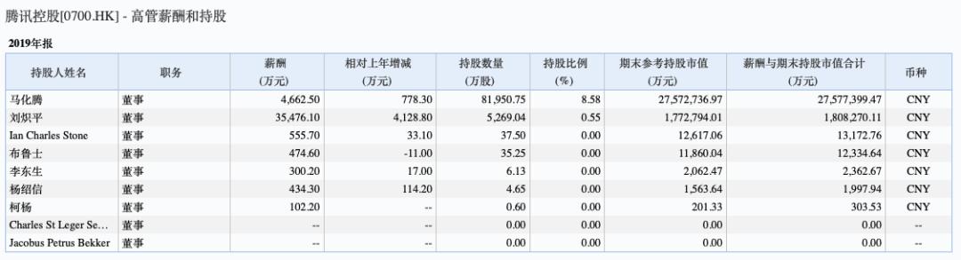 解读股票实时价格：什么是股票的最新市值表现？