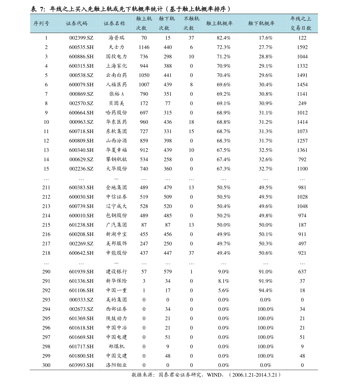 辛集市最新招聘资讯速递发布