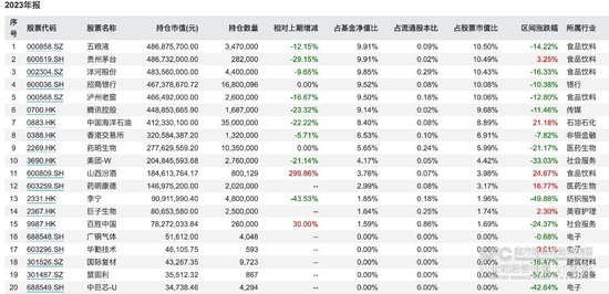 2025年度热门榜单：巅峰97精选