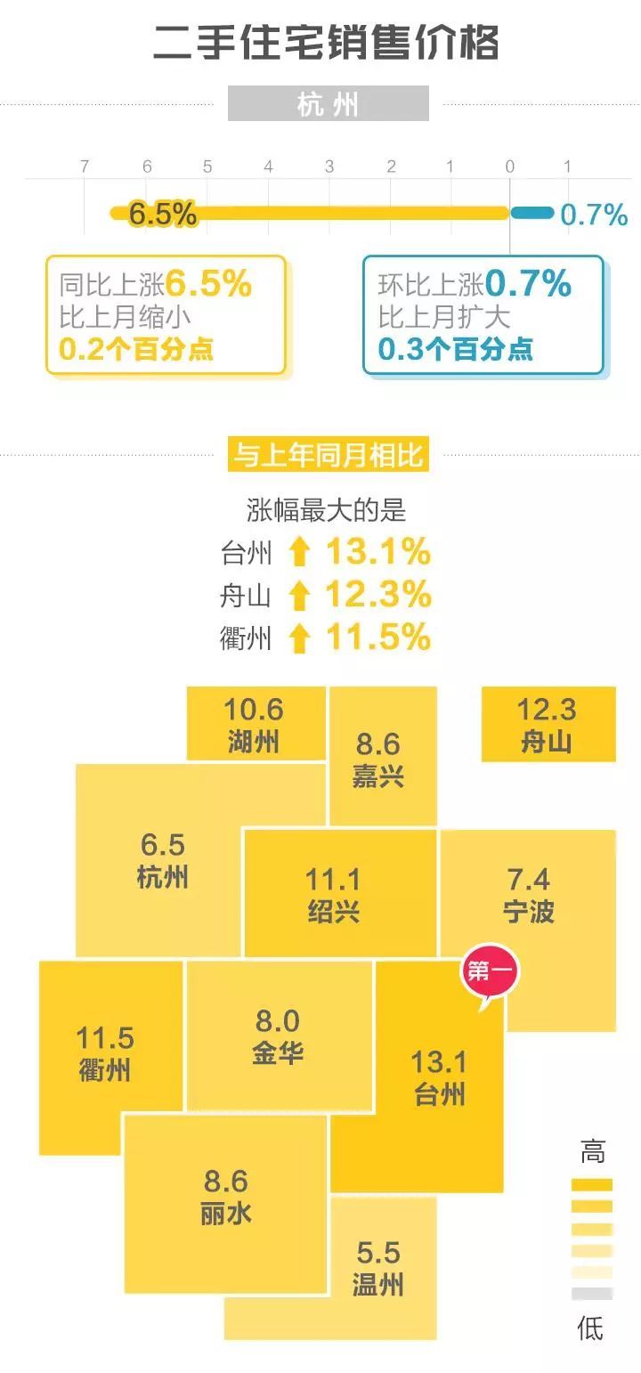 2025年1月 第96页