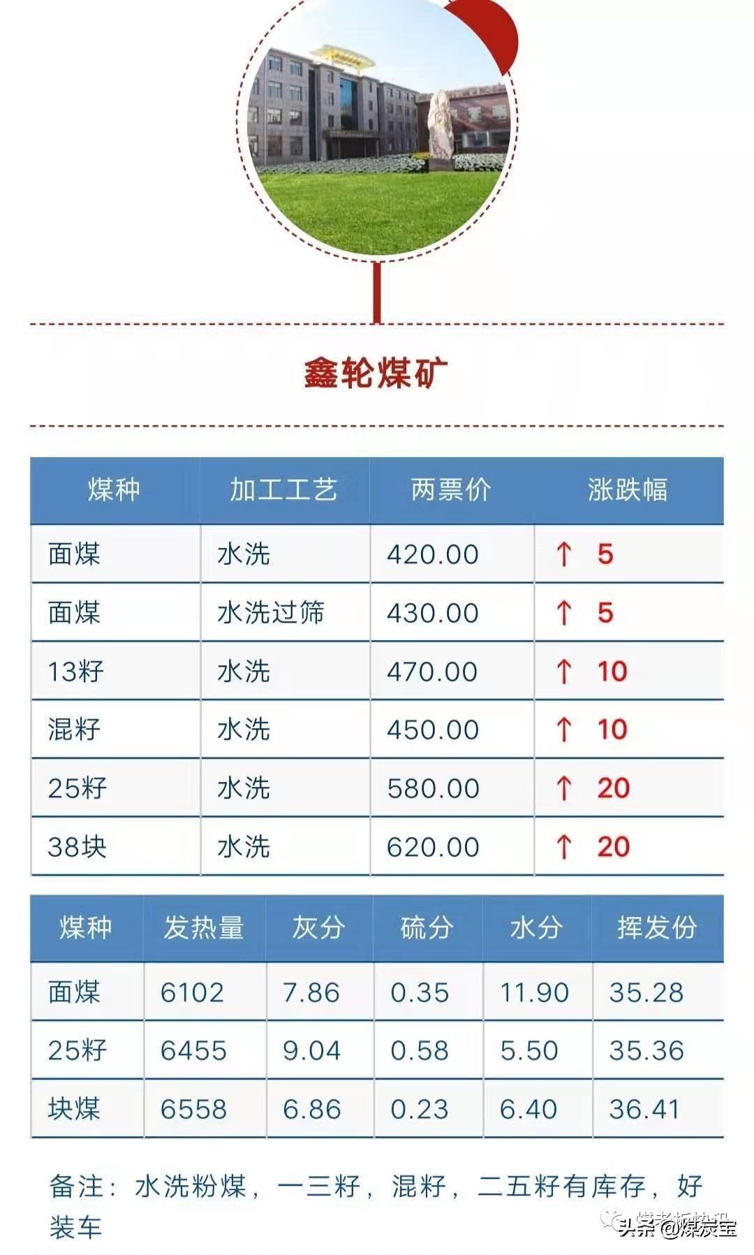 2025年1月 第92页