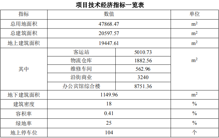 “失忆的回忆”