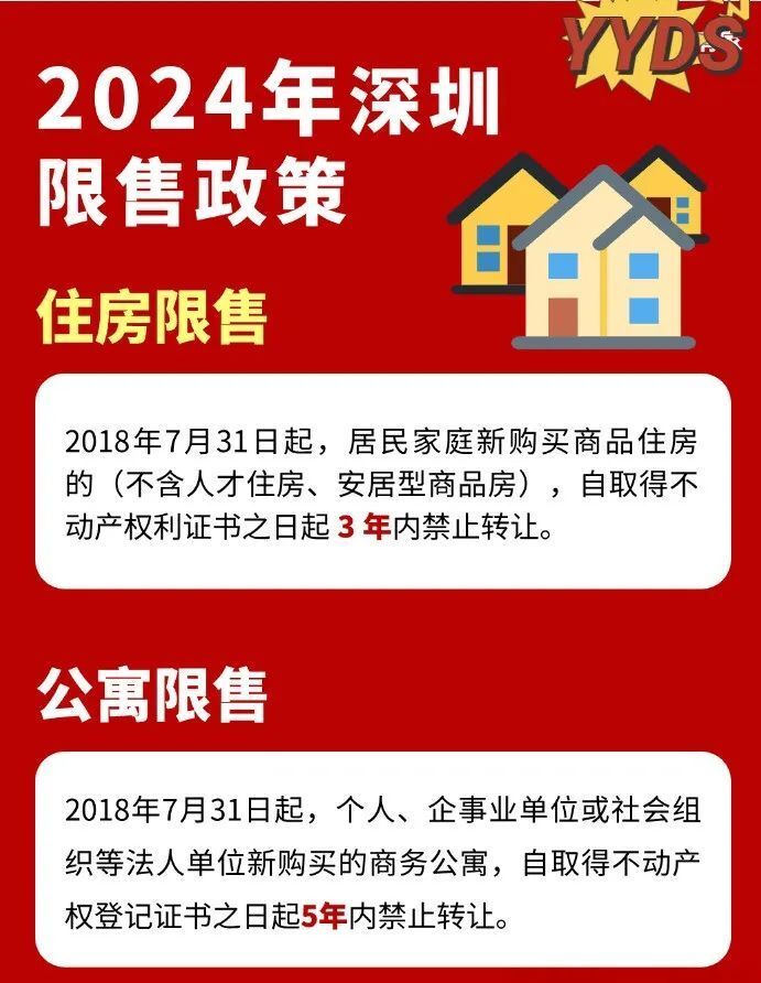 深圳购房新规解读：揭秘2025年最新购房政策及条件要求