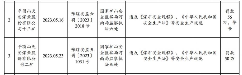 靖远煤业大规模裁员事件最新报道出炉！