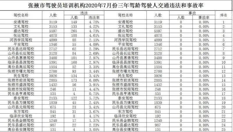 张掖市最新人事调整与任免动态揭晓