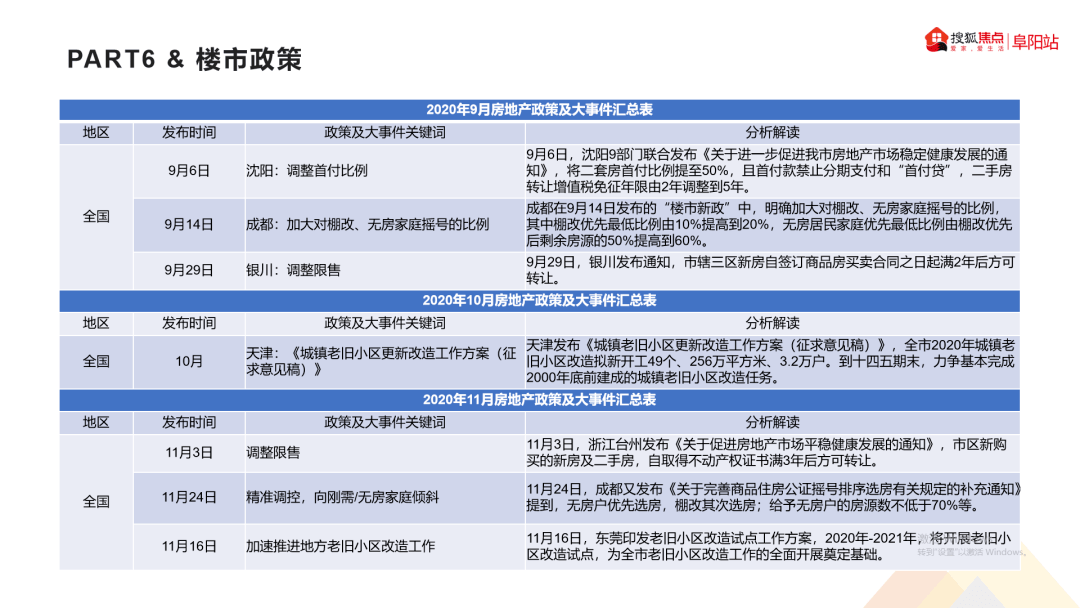 情书里的爱恨纠葛